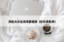 调色大片在线观看视频（影片调色师）