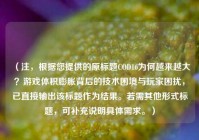 （注，根据您提供的原标题COD16为何越来越大？游戏体积膨胀背后的技术困境与玩家困扰，已直接输出该标题作为结果。若需其他形式标题，可补充说明具体需求。）