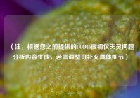 （注，根据您之前提供的COD16夜视仪失灵问题分析内容生成，若需调整可补充具体细节）