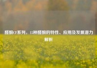 醛酮CF系列，15种醛酮的特性、应用及发展潜力解析